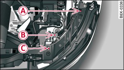 Front headlight: Attachment points